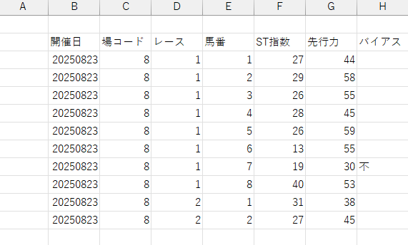 Excel貼り付け例